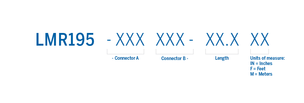 Part number structure