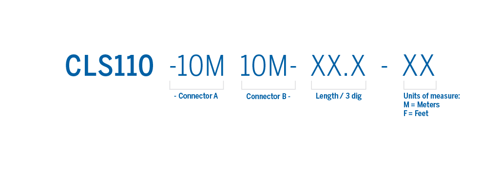 Part number structure