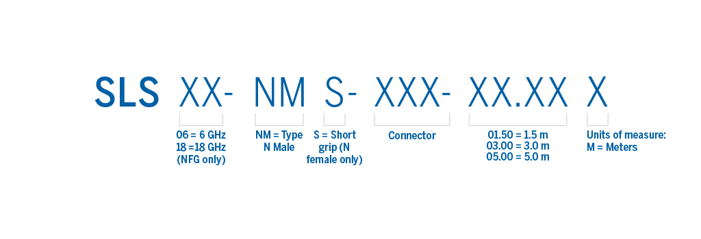 Part number structure