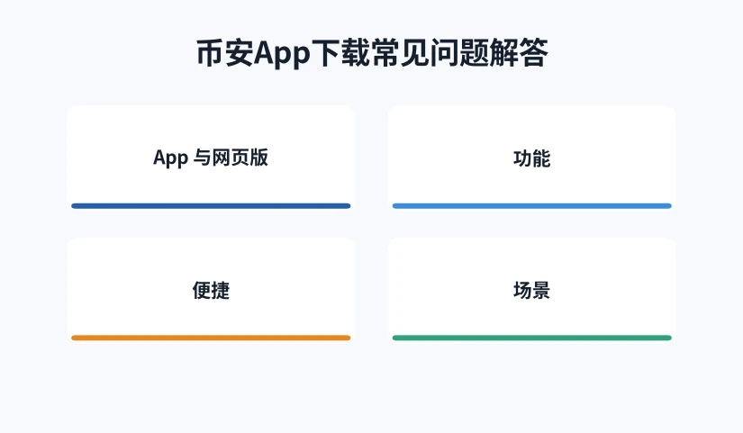 下载渠道与适用场景对照示意图